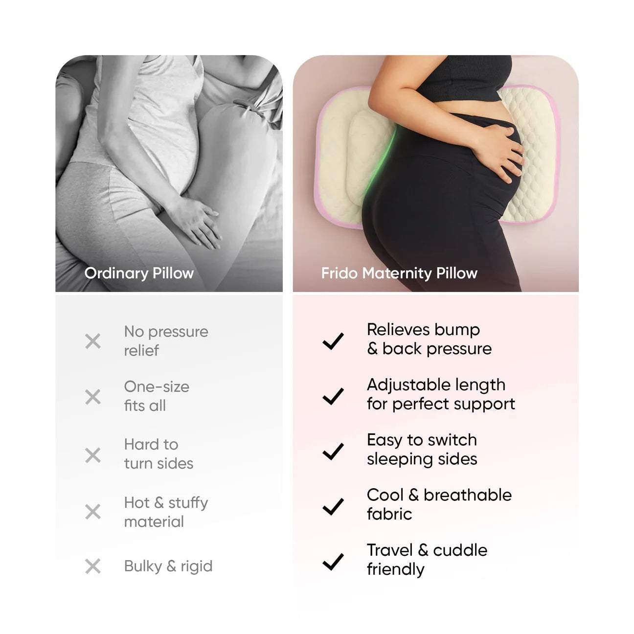 Frido Maternity Pillow – Ultimate Comfort & Support for Moms-to-Be