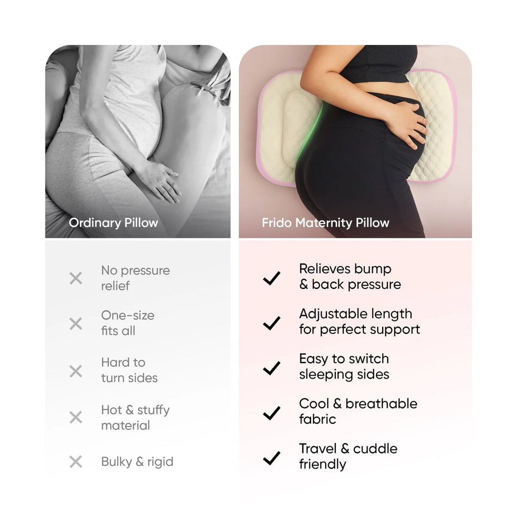 Frido Maternity Pillow – Ultimate Comfort & Support for Moms-to-Be